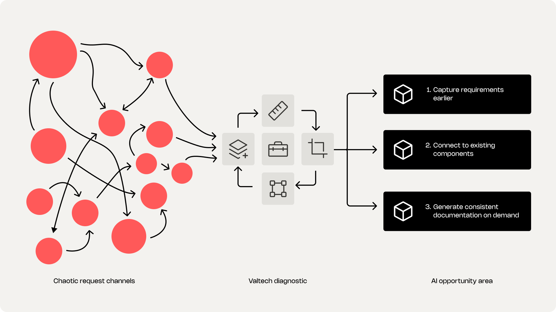 AI-workshop
